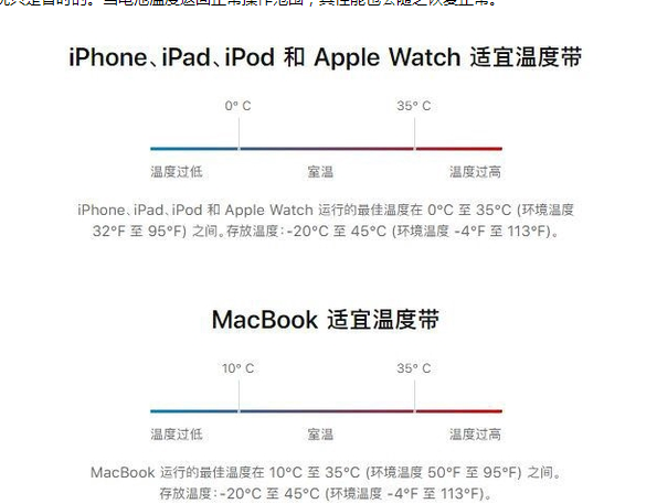 江永苹果13维修分享iPhone 13耗电越来越快怎么办 