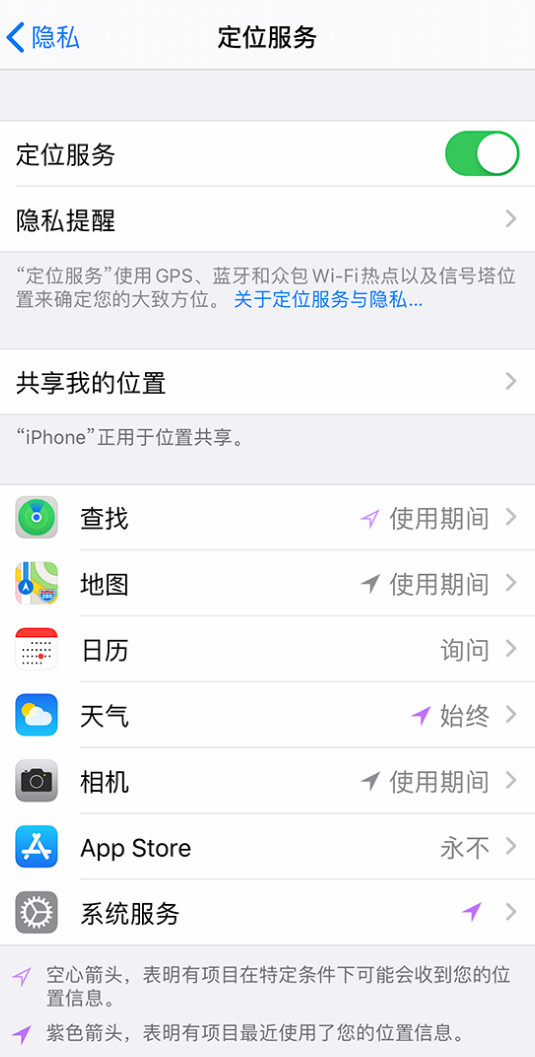 江永苹果手机维修分享iPhone 状态栏中时间显示为蓝色图标是什么情况 